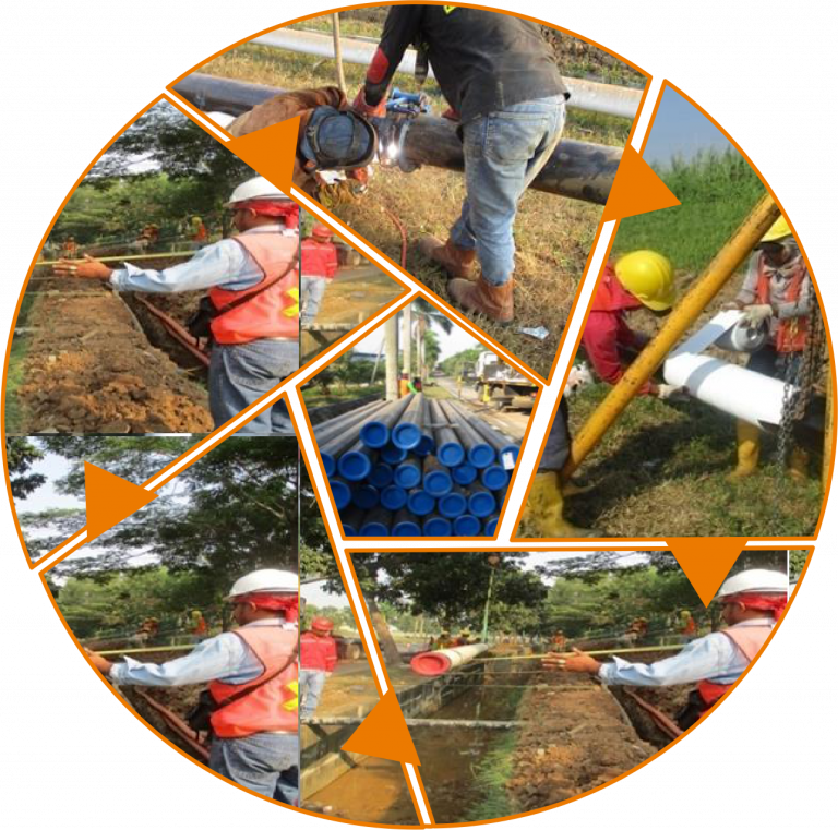 CONSTRUCTION PIPE LINE 8 INCH-4700M