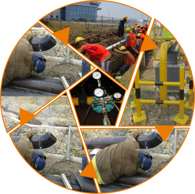 CONSTRUCTION PIPE LINE 4 INCH-3200M